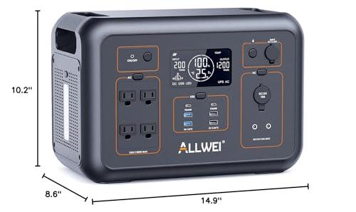 ALLWEI Portable Power Station 300W(Surge 600W), 280Wh Solar Generator with 120V AC Outlet, 78000mAh Backup Lithium Battery Generator for CPAP Outdoor RV Camping Emergency Home Use