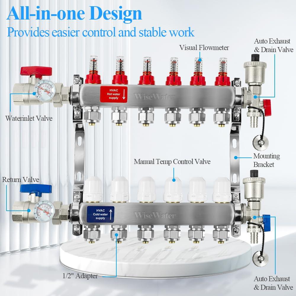 7 Loop PEX/Radiant Manifold, PEX Tubing Radiant Heat Manifolds with Compatible Outlets, for Hydronic Radiant Floor Heating (Include 1/2'' adapters).