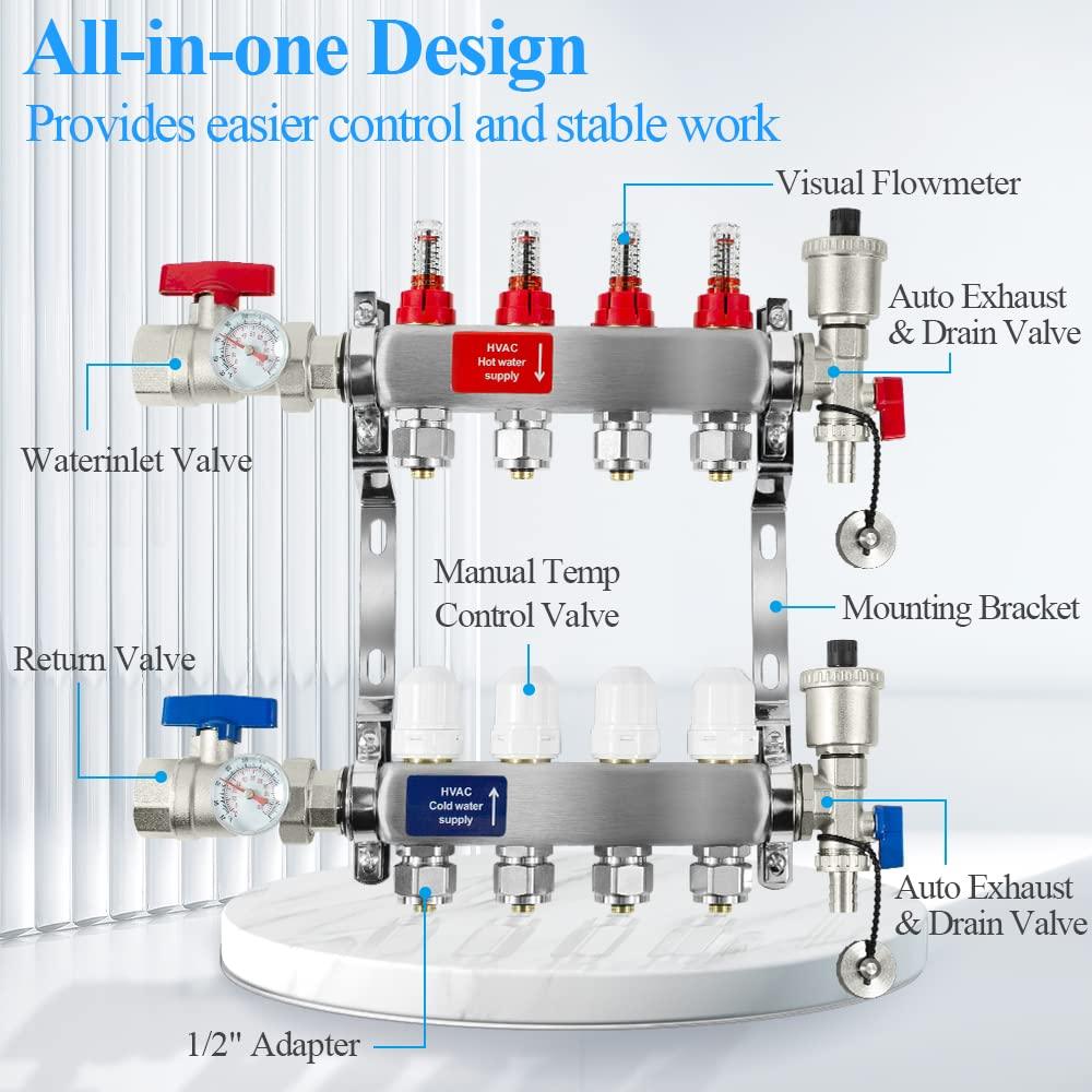 7 Loop PEX/Radiant Manifold, PEX Tubing Radiant Heat Manifolds with Compatible Outlets, for Hydronic Radiant Floor Heating (Include 1/2'' adapters)