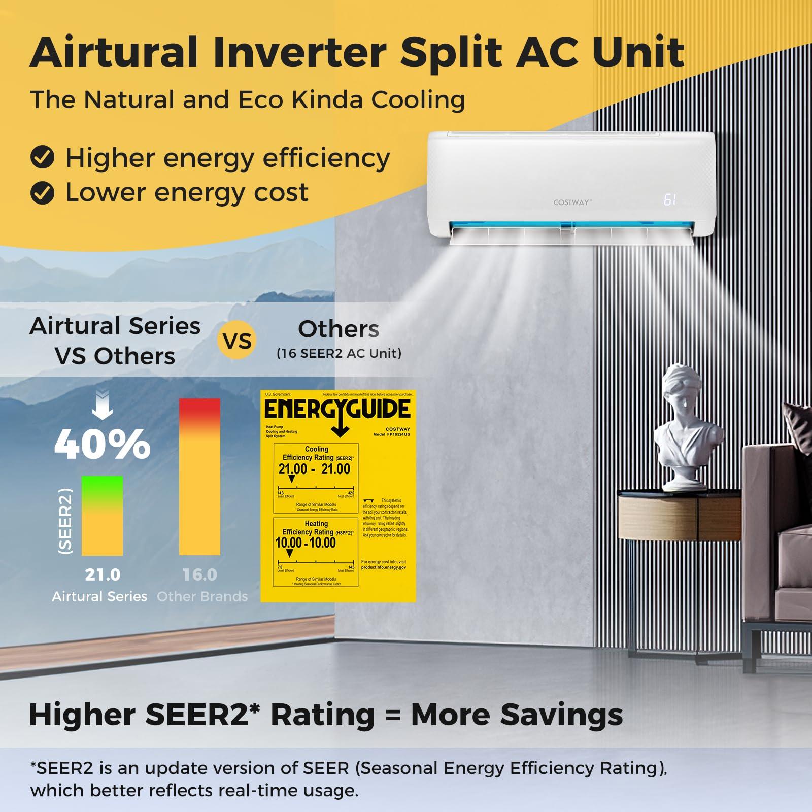 COSTWAY Blast Series 9000BTU Split Air Conditioner & Heater, 17 SEER2 208V-230V Energy Efficient Wall Mount AC Unit w/Heat Pump, Inverter System, Remote Control, Cools Rooms up to 450 Sq. Ft.