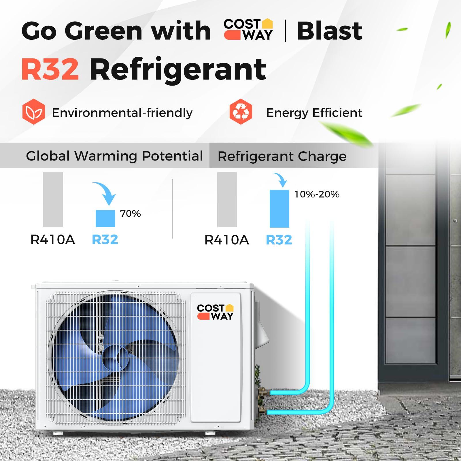 COSTWAY Blast Series 9000BTU Split Air Conditioner & Heater, 17 SEER2 208V-230V Energy Efficient Wall Mount AC Unit w/Heat Pump, Inverter System, Remote Control, Cools Rooms up to 450 Sq. Ft..