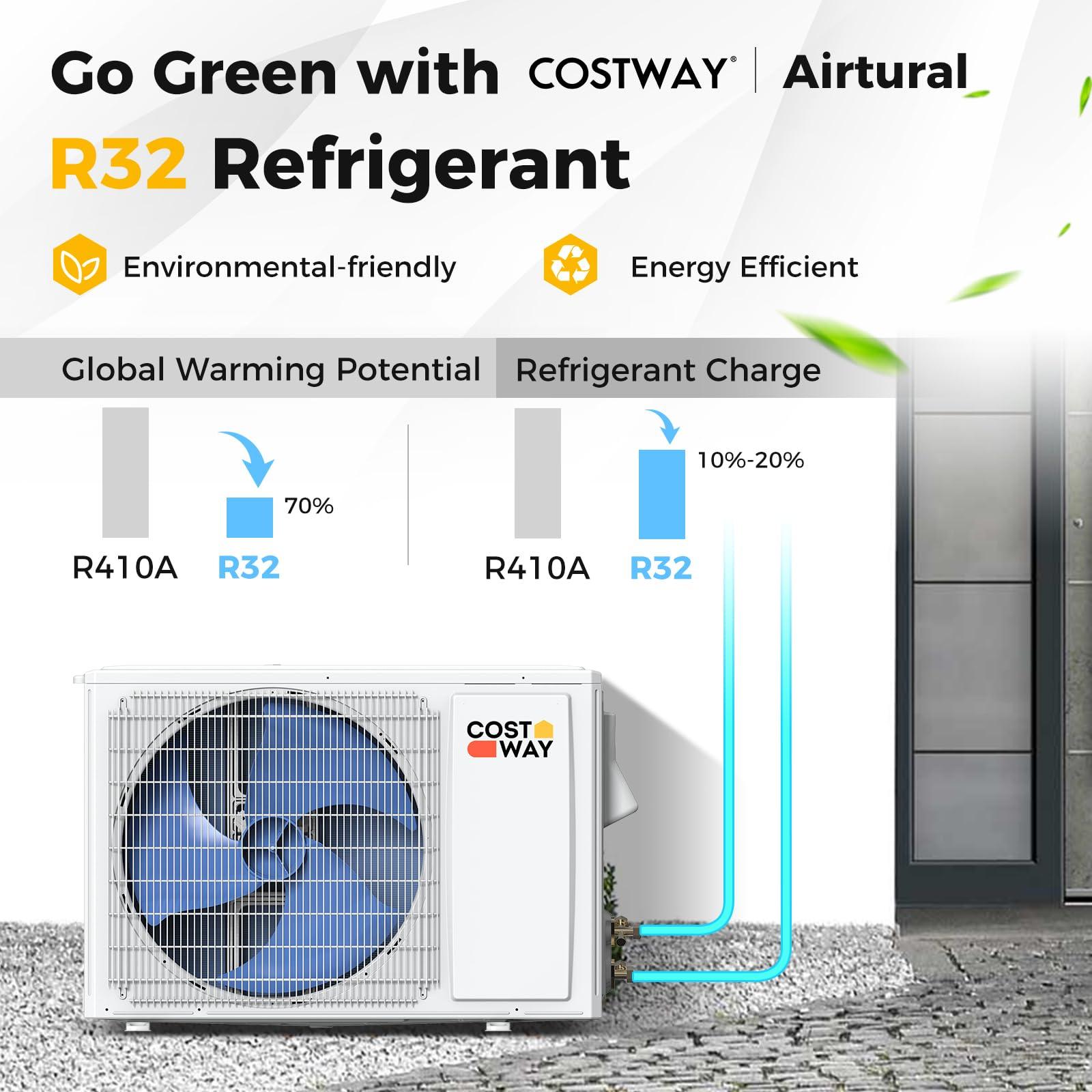 COSTWAY Blast Series 9000BTU Split Air Conditioner & Heater, 17 SEER2 208V-230V Energy Efficient Wall Mount AC Unit w/Heat Pump, Inverter System, Remote Control, Cools Rooms up to 450 Sq. Ft.