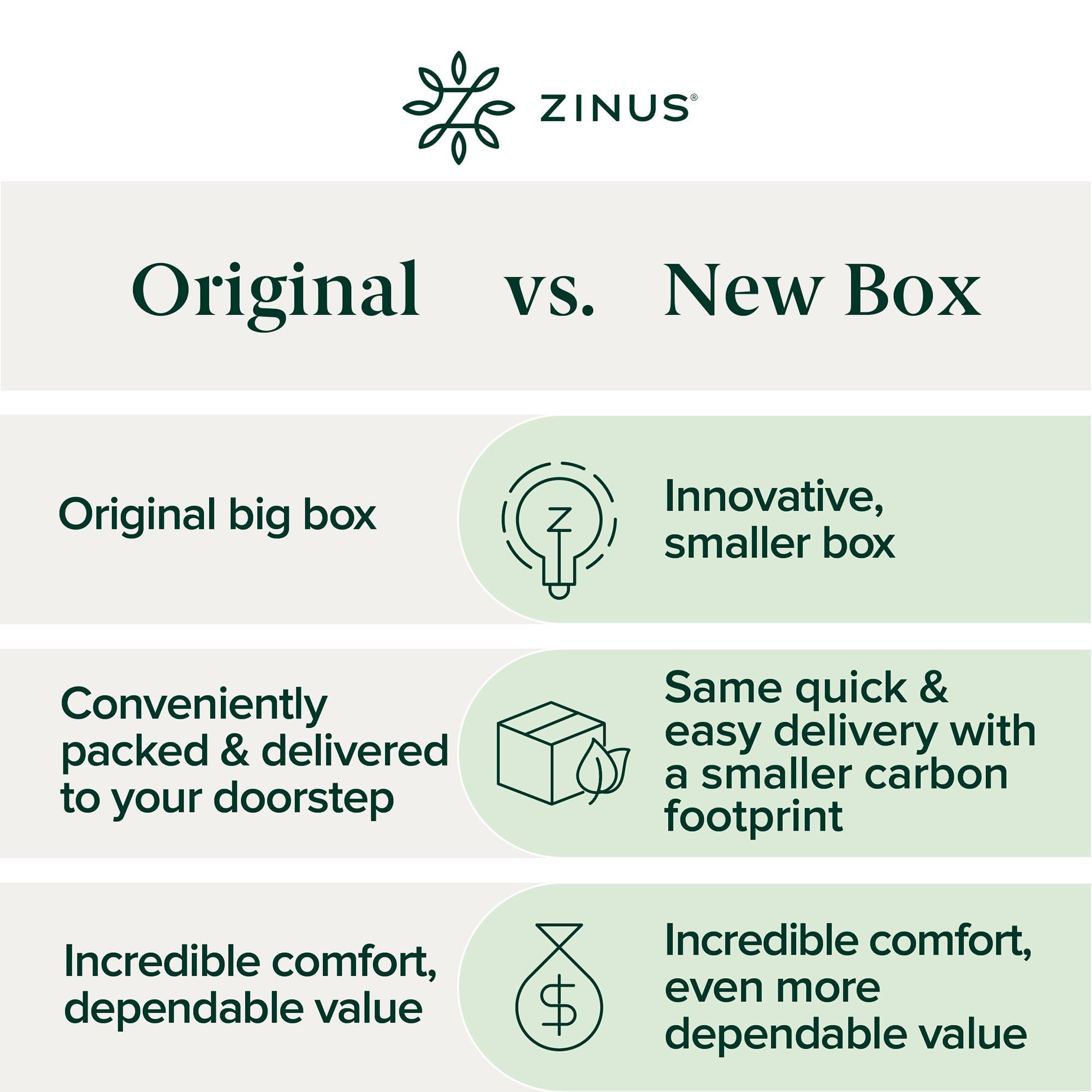 ZINUS 12 Inch Green Tea Memory Foam Mattress [New Version], Fiberglass free, Medium Firm Feel, Zoned Pressure Relief, Certified Safe Foams & Fabric, Bed-In-A-Box, Queen