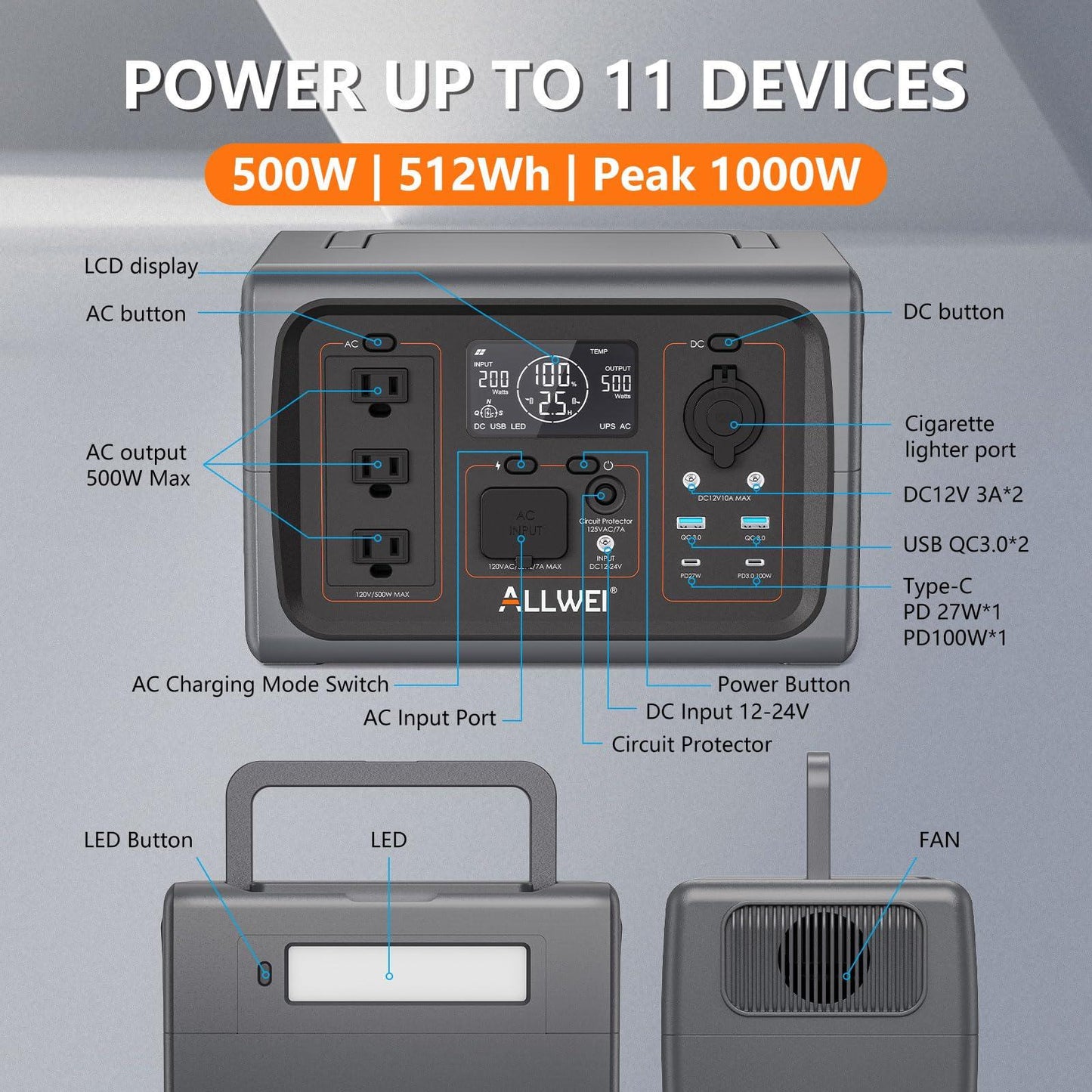 ALLWEI Portable Power Station 300W(Surge 600W), 280Wh Solar Generator with 120V AC Outlet, 78000mAh Backup Lithium Battery Generator for CPAP Outdoor RV Camping Emergency Home Use