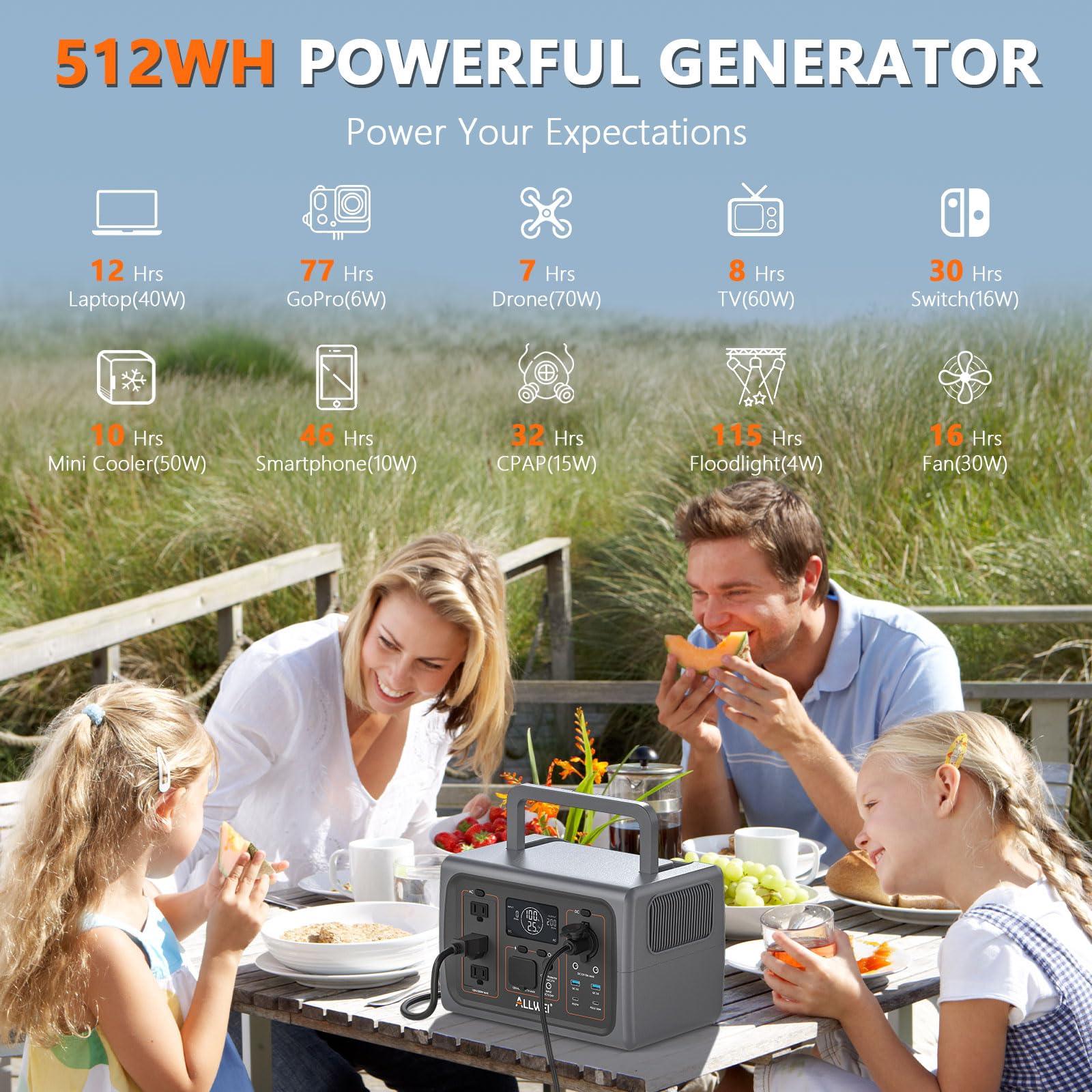 ALLWEI Portable Power Station 300W(Surge 600W), 280Wh Solar Generator with 120V AC Outlet, 78000mAh Backup Lithium Battery Generator for CPAP Outdoor RV Camping Emergency Home Use