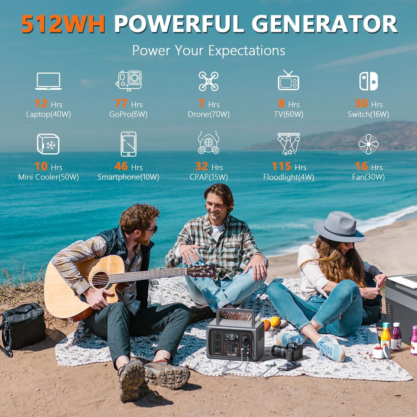 ALLWEI Portable Power Station 300W(Surge 600W), 280Wh Solar Generator with 120V AC Outlet, 78000mAh Backup Lithium Battery Generator for CPAP Outdoor RV Camping Emergency Home Use