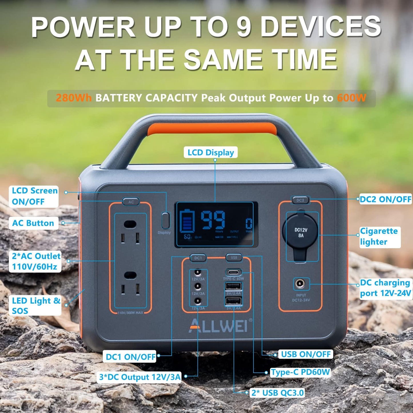 ALLWEI Portable Power Station 300W(Surge 600W), 280Wh Solar Generator with 120V AC Outlet, 78000mAh Backup Lithium Battery Generator for CPAP Outdoor RV Camping Emergency Home Use